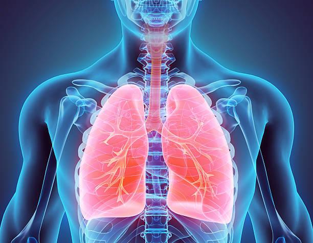 Lung Health